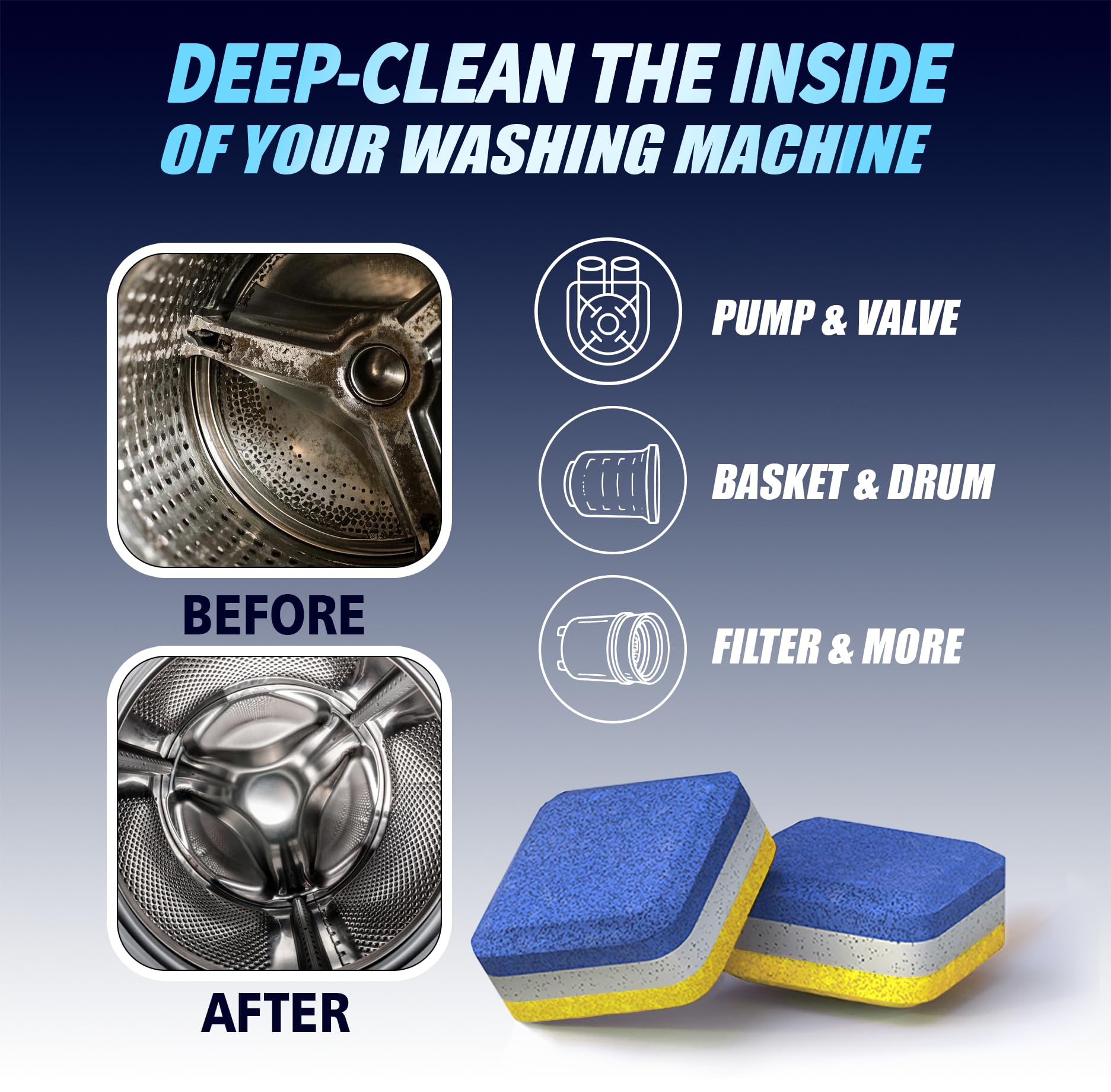 Washing Machine Cleaner Descaler 28 Pack - Designed for Front Loader Washer - Deep Cleaning Tablets For HE, Septic Safe Eco-Friendly Deodorizer, Clean Inside Drum & Laundry Tub Seal - 14 Month Supply