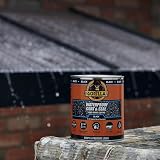 Gorilla 84756 Waterproof Coat & Seal Black 473ml view 8