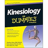 Applied Kinesiology テキスト！カイロ！オステ！整体！英語！ Applied Kinesiology, Revised Edition: A Training Manual and