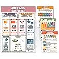 Sproutbrite Math Posters for Middle School - Area, Perimiter, PEMDAS - High School Classroom, Math Posters for High School Classroom, High School Math Posters