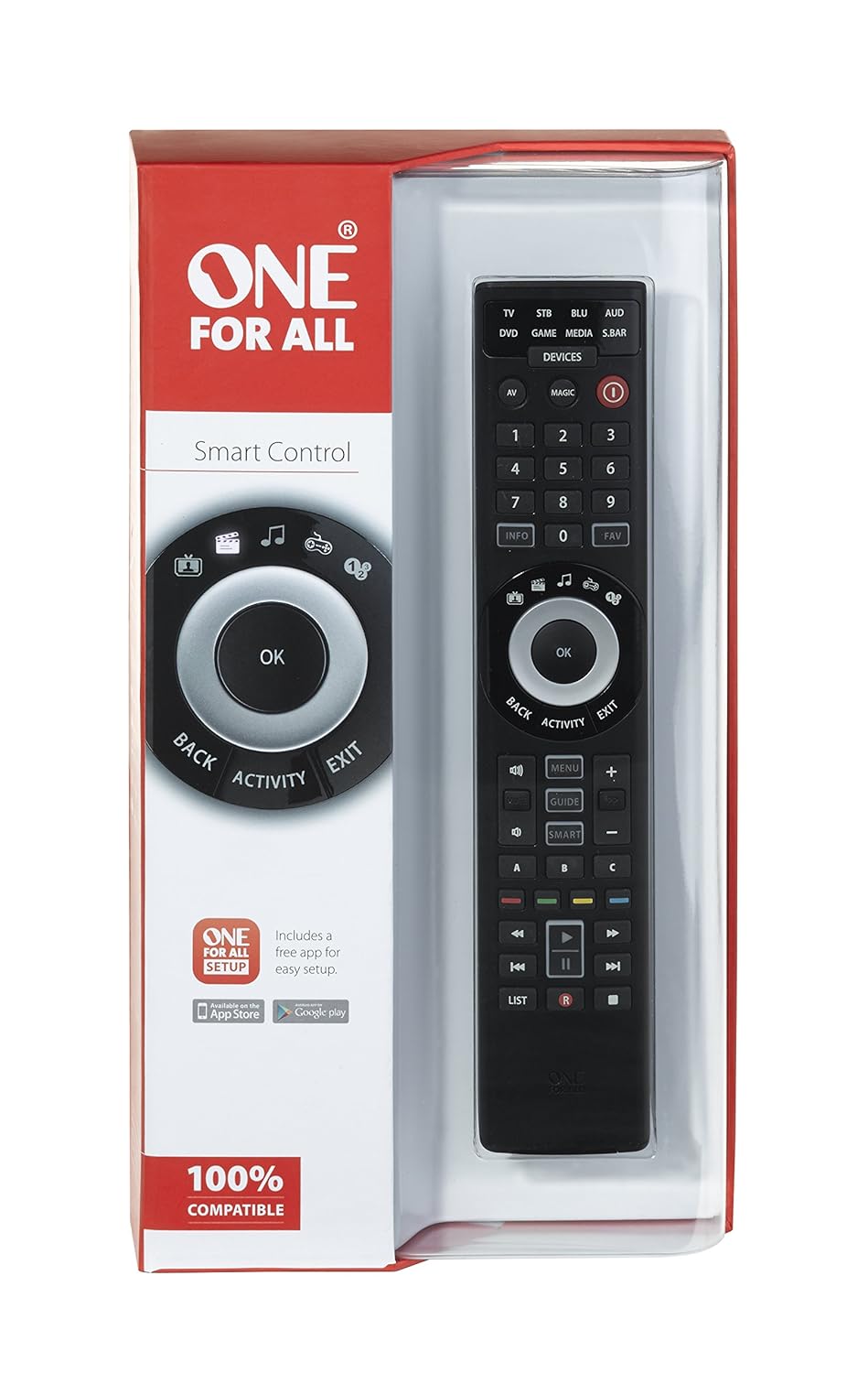 верхняя часть пульта. ультрапульты. универсальный пульт ду one for all urc 6820 zapper +. пульт ду universal philips rm-d1110. универсальный пульт one for all 7140.