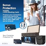 Ananta Faraday Box for Car Keys Luxury RFID Shield Grey view 6