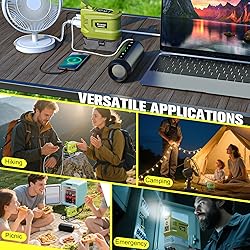 200W Power Inverter Compatibility with Ryobi 18V