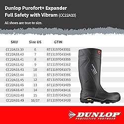 DUNLOP Protective
