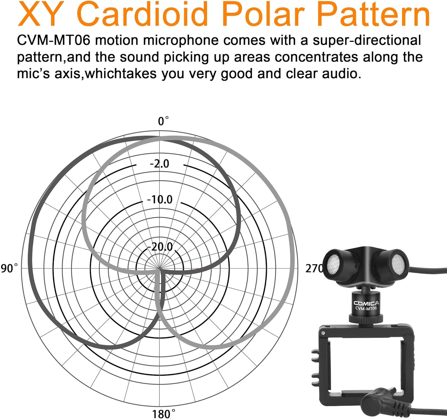 Amazon Com Comica Cvm Mt06 Osmo Pocket Microphone Xy Stereo Osmo Pocket Mic With Square Holder 180 Adjustable Recording Dji Osmo Accessories For Vlogging Youtube Video Shooting Etc 3 5mm Trs Jack Electronics