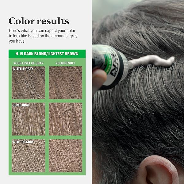JUST FOR MEN SHAMPOO-IN COLOR (FORMERLY ORIGINAL FORMULA), MENS HAIR COLOR WITH KERATIN AND VITAMIN E FOR STRONGER HAIR – DARK BLOND/LIGHTEST BROWN, H-15, PACK OF 1