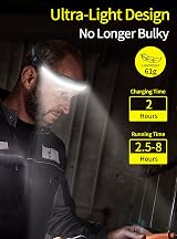 DARKBEAM USB Rechargeable Head Torch LED Headlamp 230° COB Floodlight Clip view 5