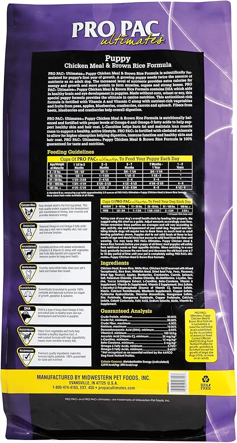 pro pac puppy food near me