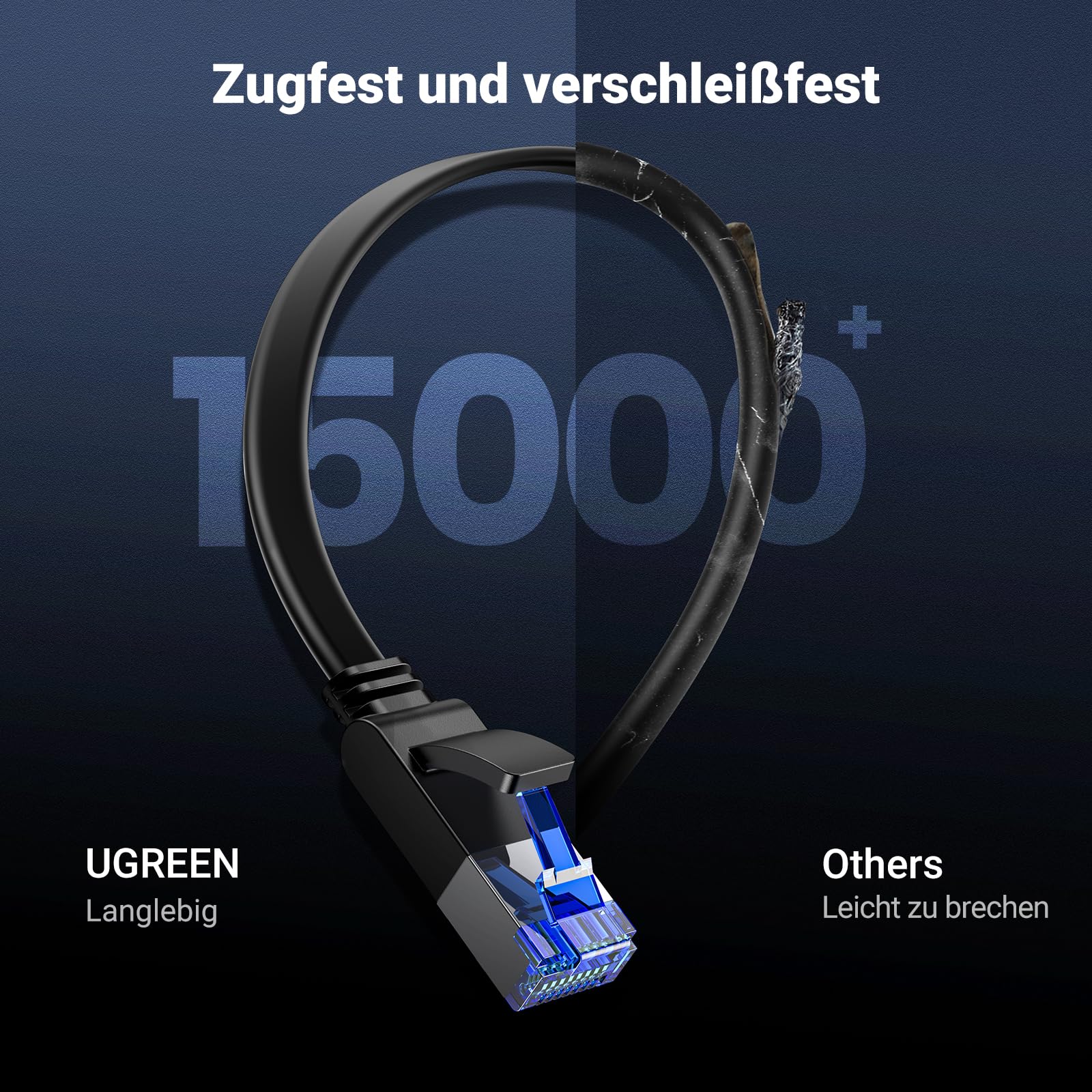 UGREEN Cat 8 LAN Kabel 10meter 40Gbps Netzwerkkabel 2000MHz Ethernet Kabel POE RJ45 falch Kabel kompatibel mit PS5/4 Router Switch Steam Deck (10M) 6