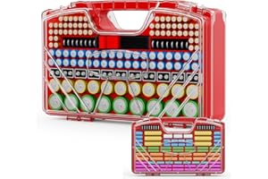 KETYWHA Battery Organizer Storage Holder Box Case with Tester, Stores & Protects Up to 285+ Batteries, Double-Sided and Durab