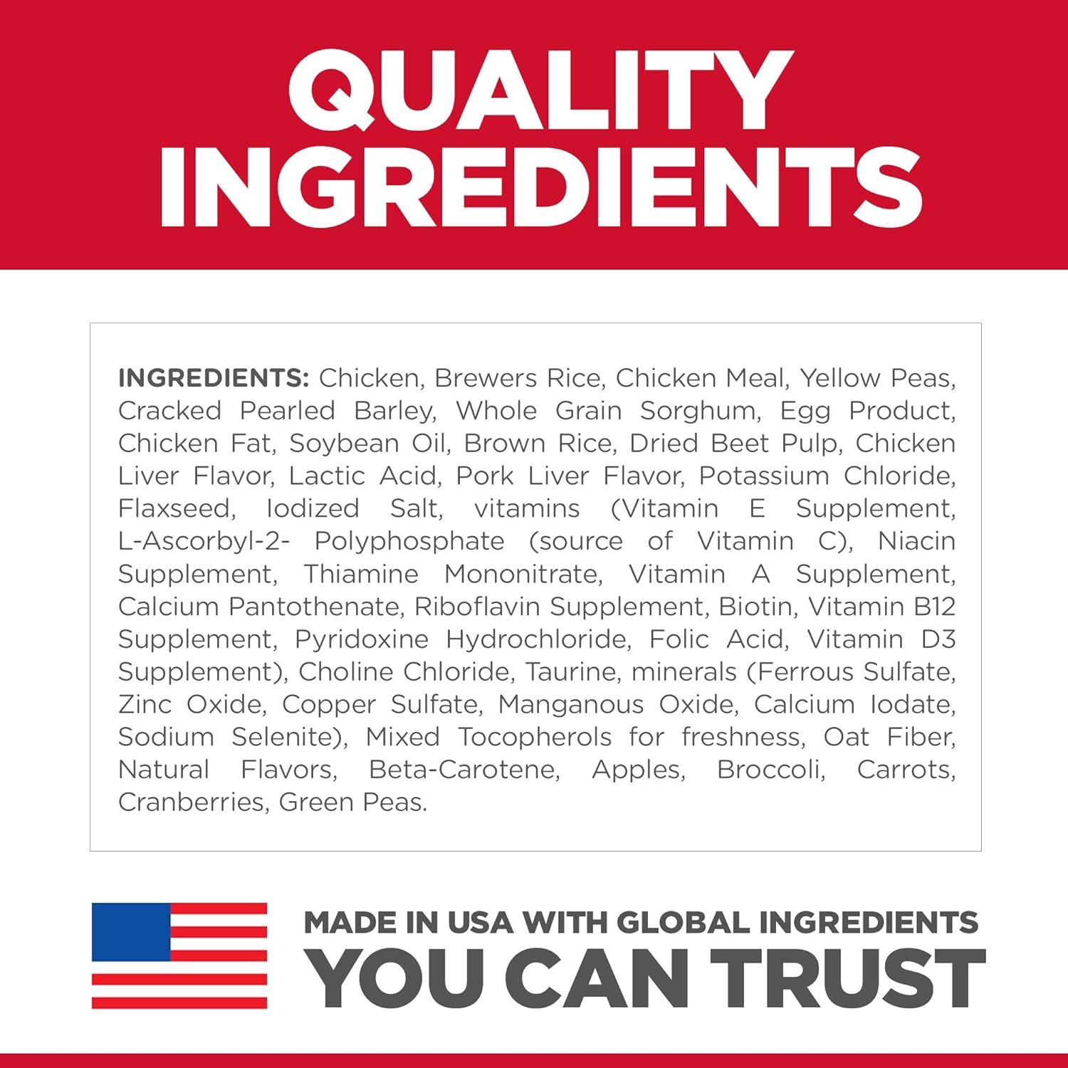 Hill's Science Diet Dry Dog Food, Adult, Sensitive Stomach & Skin, Chicken Recipe, 30 Lb Bag: Pet Supplies