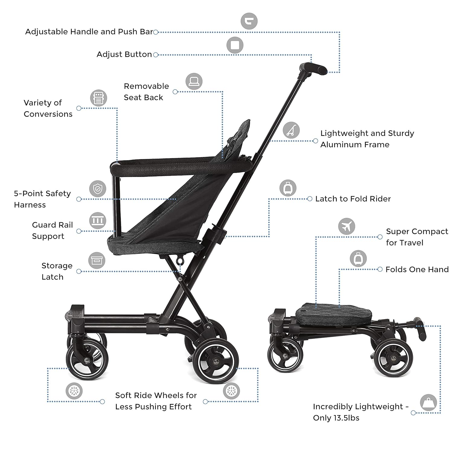 owl and button travel system