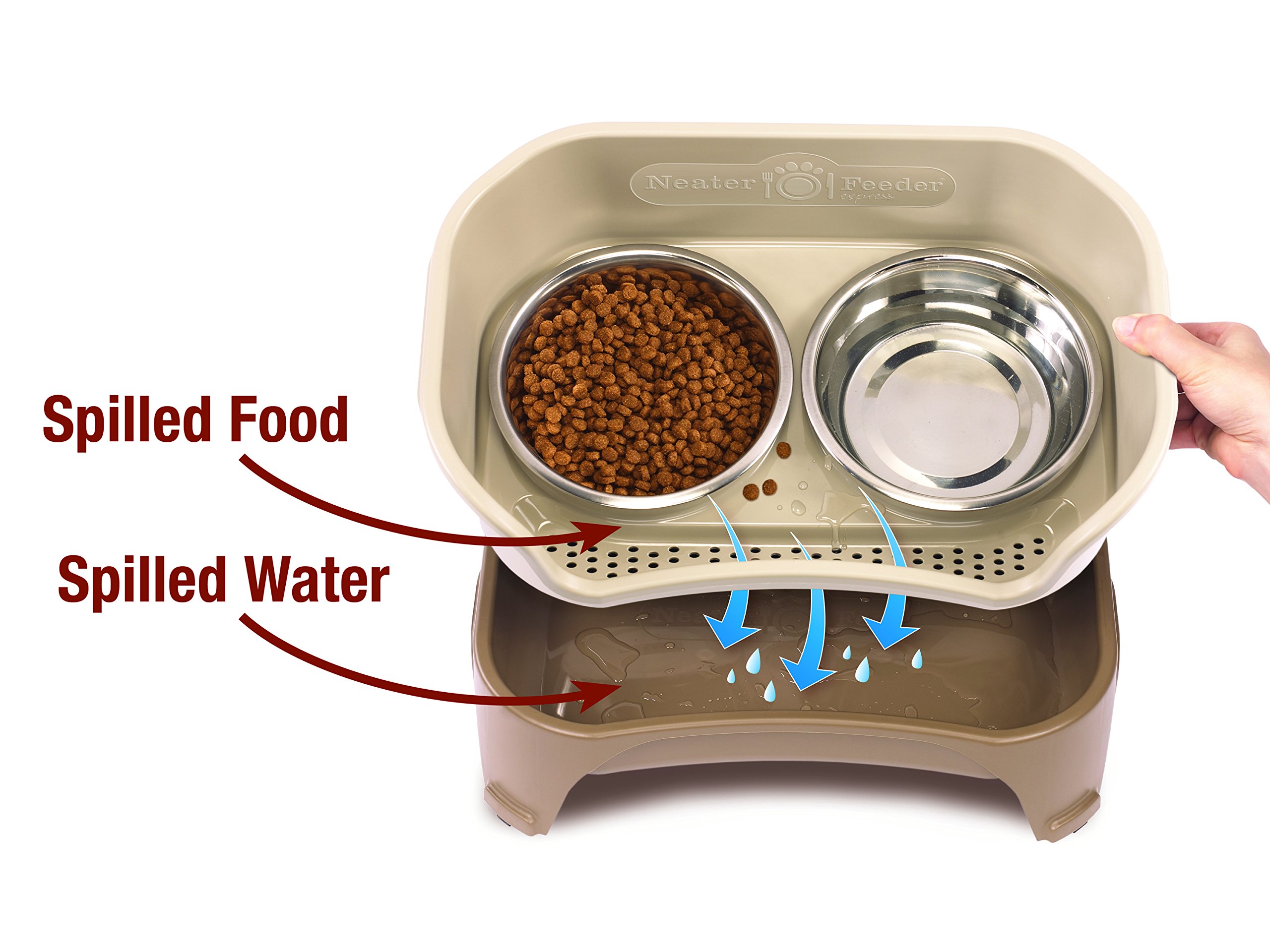 Neater Feeder Express (Cat) With Stainless Steel, Drip Proof, No Tip