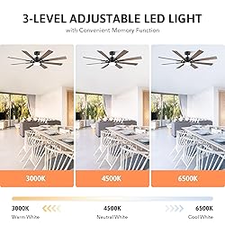 VONLUCE Ceiling Fans with Lights, 60 Inch Ceiling