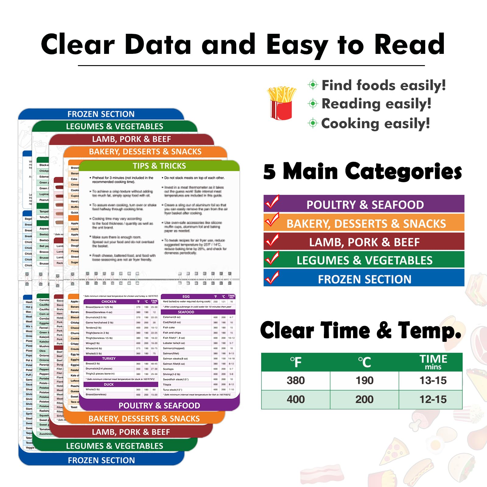 Air Fryer Cheat Sheet Magnets Cooking Guide Booklet Over 200 Foods, Air Fryer Cooking Times Chart, Air Fryer Magnetic Cheat Sheet Set, Cookbook Instant Air Fryer Accessories for Cooking and Frying