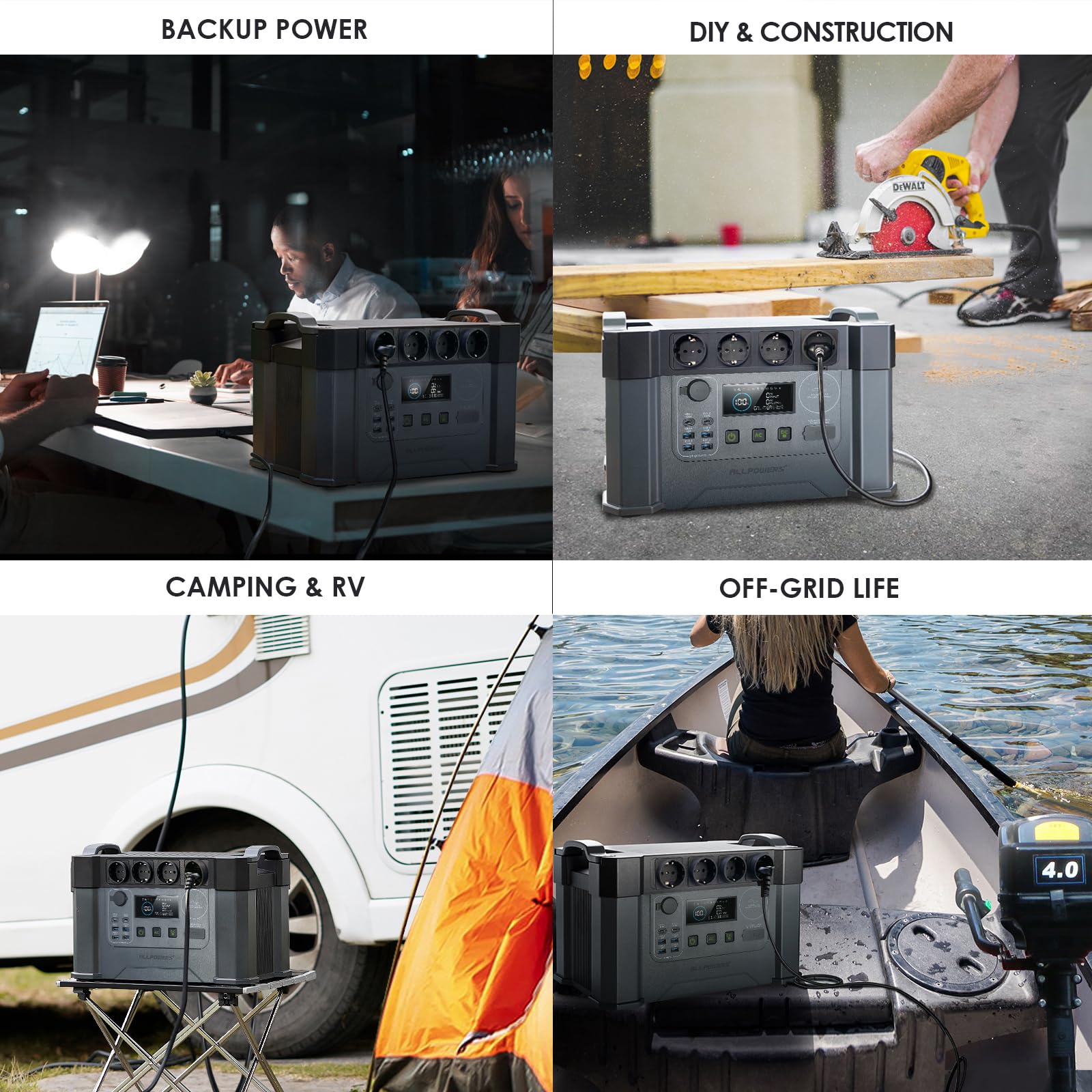 ALLPOWERS Tragbarer Powerstation 2400W (4000W Surge) Wechselstromsteckdosen 1451Wh Akku MPPT Solar Generator Mobiler Stromspeicher für Wohnmobil Camping Heimwerken Notstromaggregat RV Haus Notfall 9