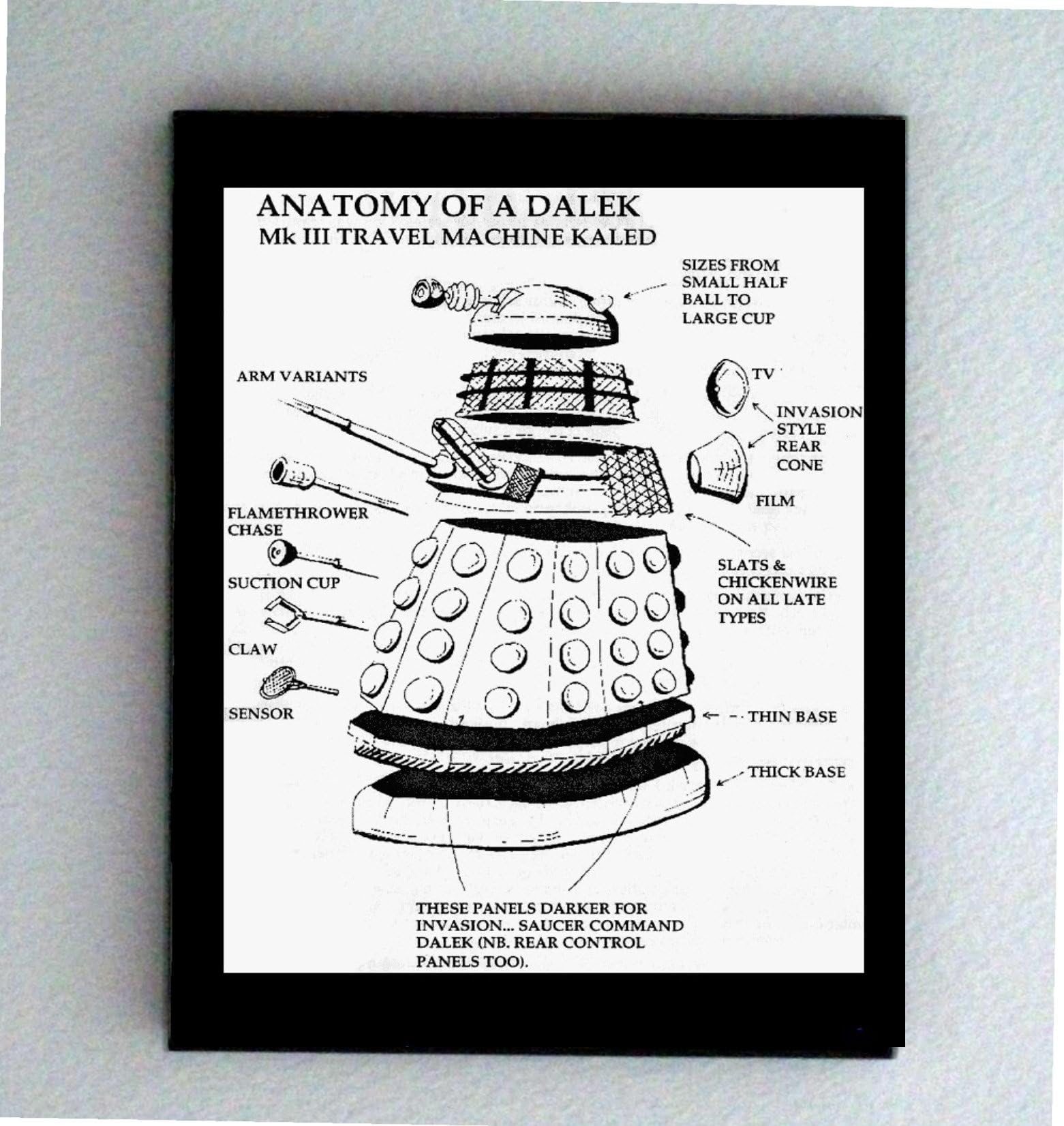 Framed Doctor Dr. Who Anatomy of a Dalek robot prop