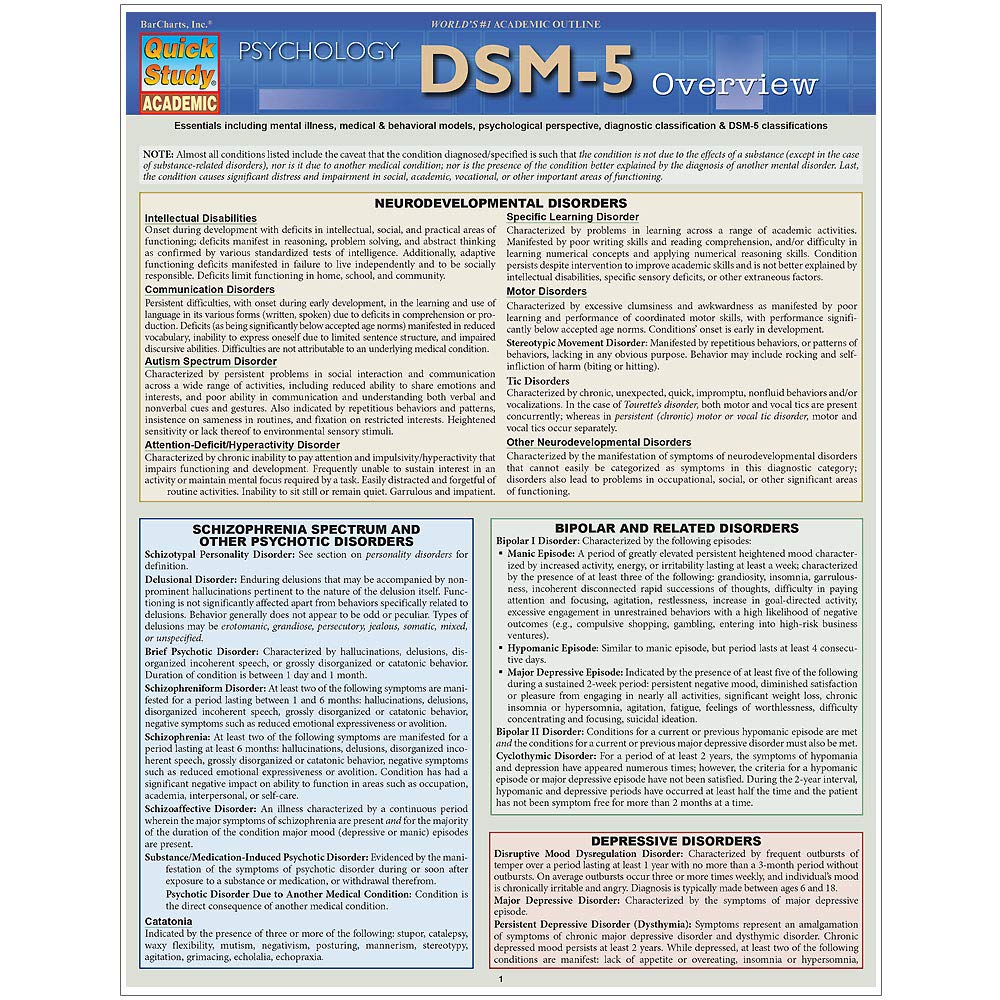 Dsm 5 Codes Cheat Sheet 2020 Mainkentucky