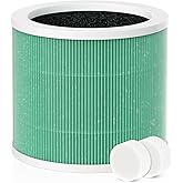 SAKEGDY HY1800 Replacement Filter Compatible with Loytio/Honeyuan/AYAFATO/IOIOW and MORENTO HY1800 Air Cleaner Purifier,3-in-1 Filtration System, Green