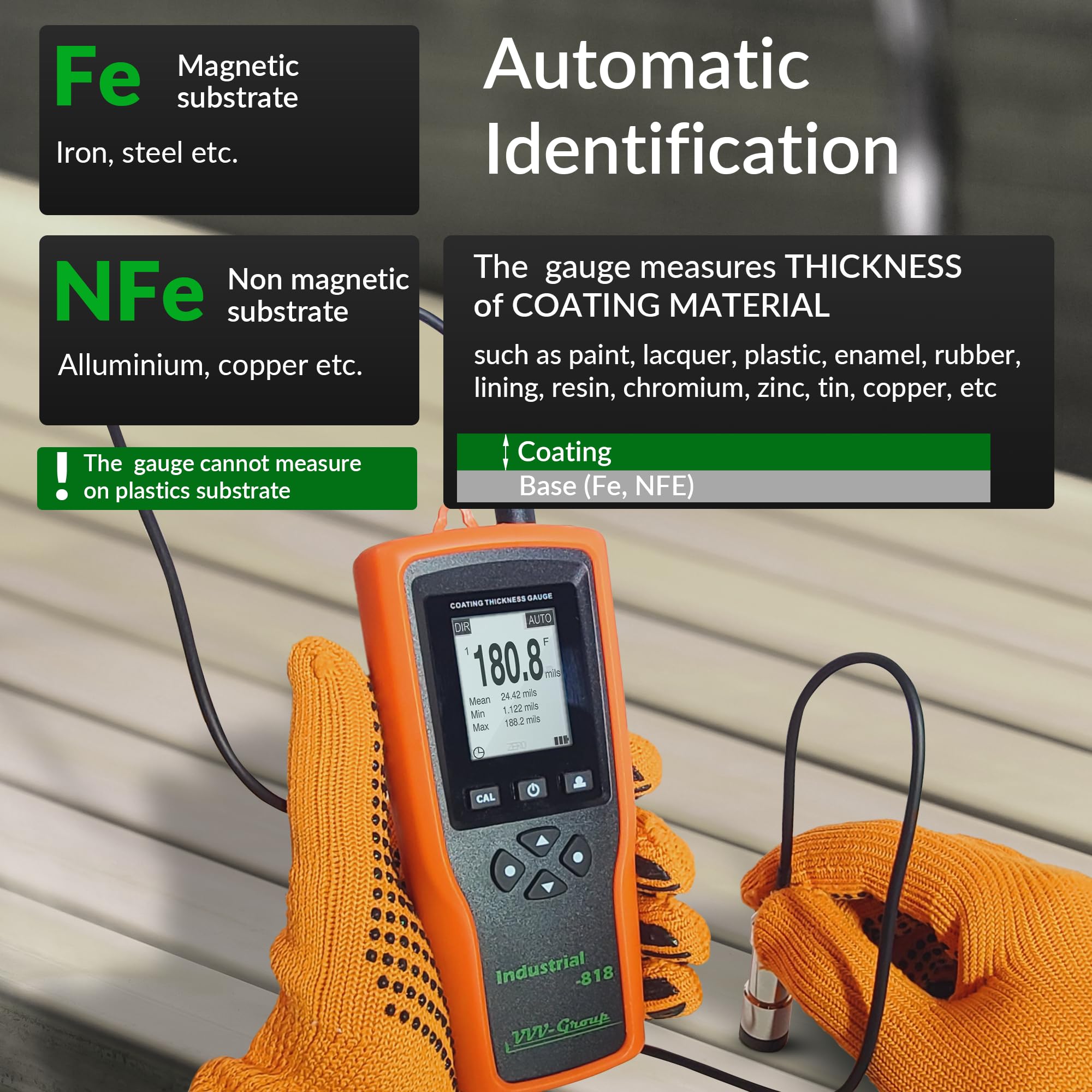 Mua Digital Professional Coating Thickness Gauge Industrial-818 Paint ...