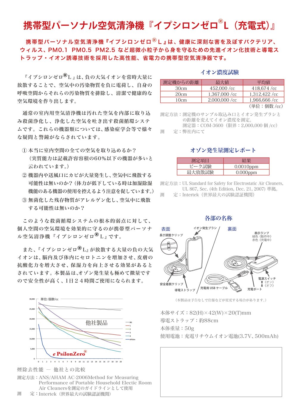 B00v916q7u Epsilonzero 携帯用小型空気清浄機 空気清浄機 お手軽価格で贈りやすい Eurlhosnakamel Dz