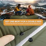 Origem Self Inflating Camping Mat 14cm Ultralight 200x76x14cm with Pump view 6