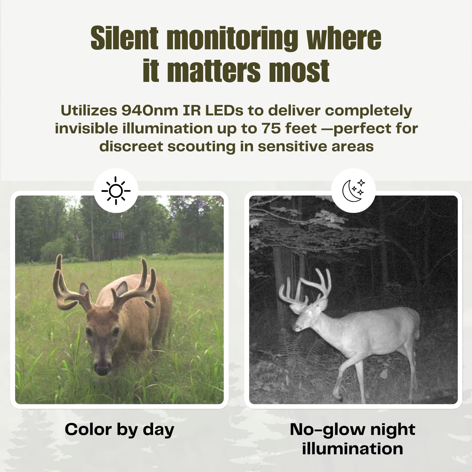 Cuddeback Cuddelink IR Camera