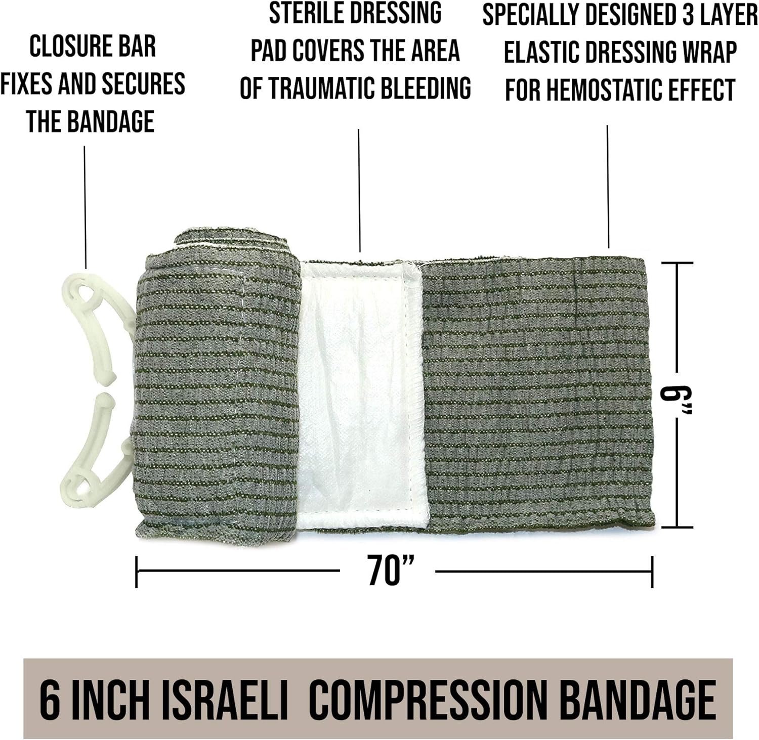 AsaTechmed Premium Rip Away IFAK MOLLE Pouch with Stop The Bleed Kit First Aid Combat Survival Kit Outdoors Hiking Camping Gift for Him (Green) : Sports & Outdoors