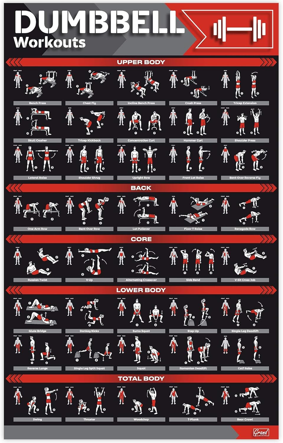 Printable Dumbbell Workout Chart