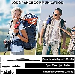 Walkie Talkies for Adults- WokTok Long Range Two