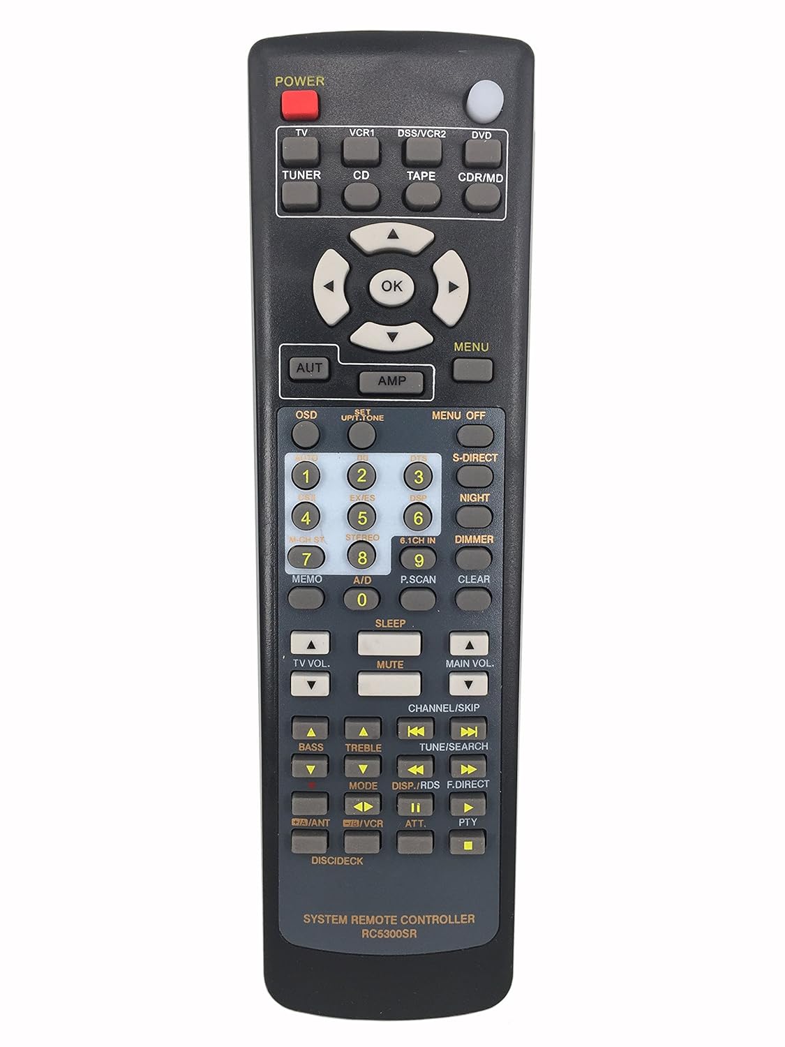 070d Marantz Sr670 Service Manuals Download Wiring Library