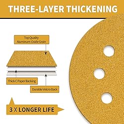 Keeimp 100 Pcs 5 Inch Sanding Discs Hook and