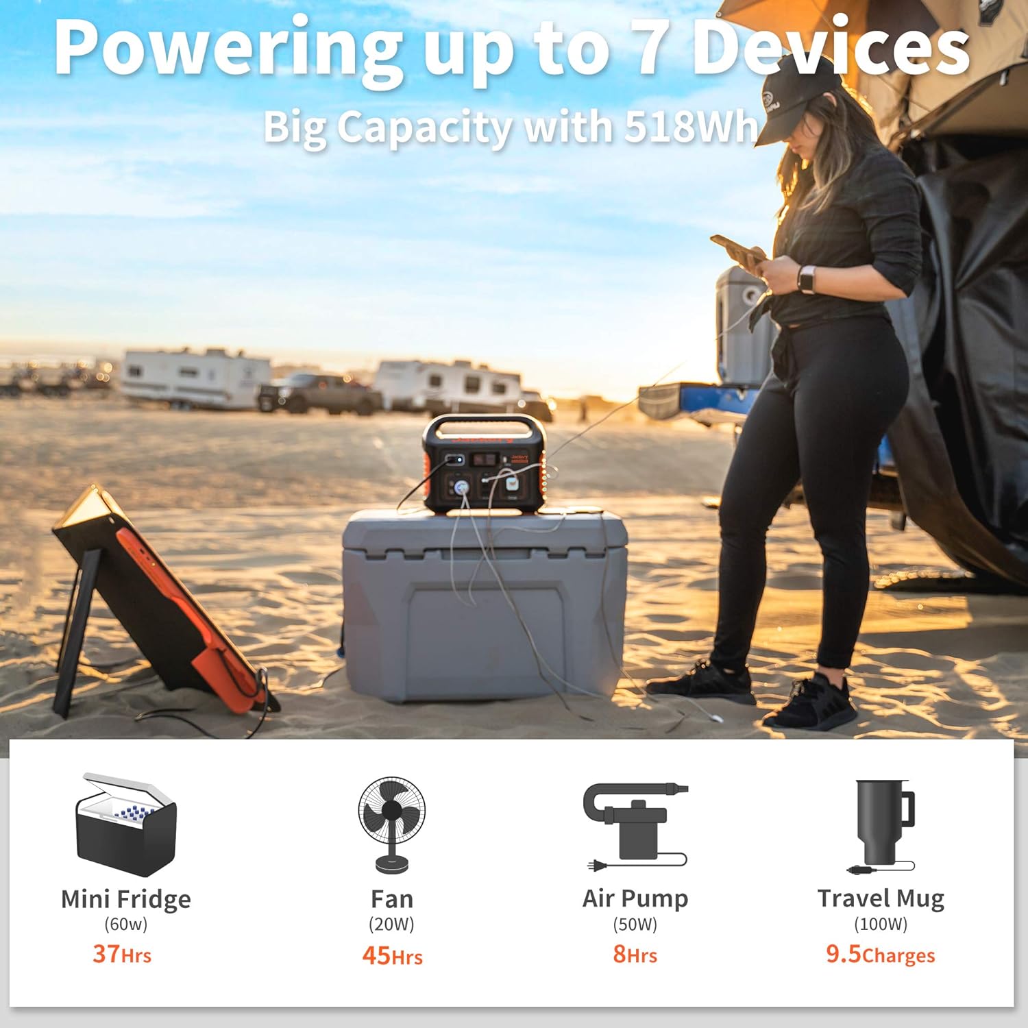 Jackery Portable Power Station Explorer 500, 518Wh Outdoor Solar Generator Mobile Lithium Battery Pack with 110V/500W AC Outlet (Solar Panel Optional) for Road Trip Camping, Outdoor Adventure : Garden & Outdoor