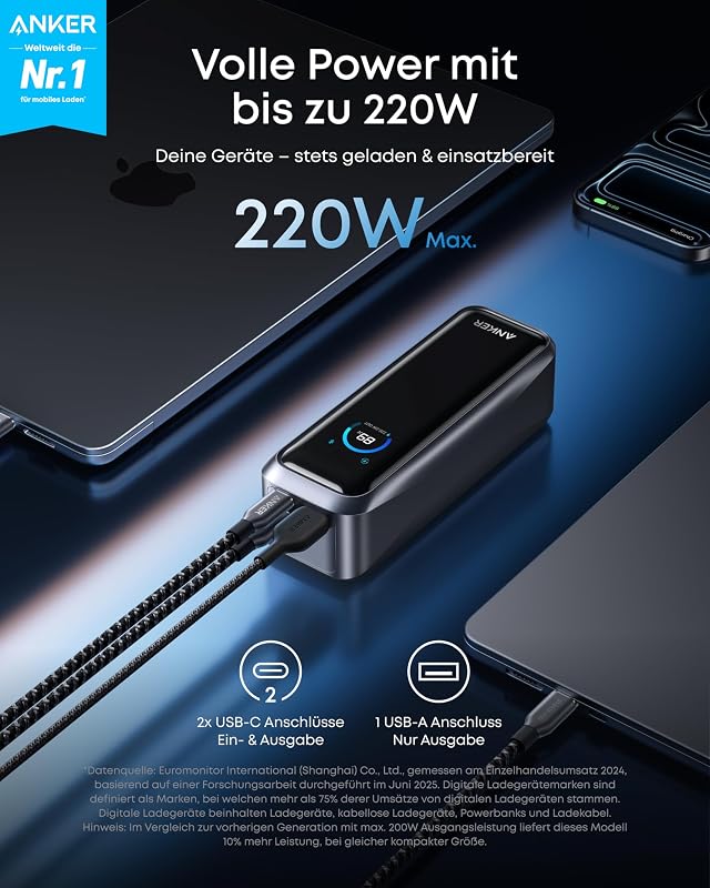 Prime Powerbank, 20100mAh 220W Max, 3 Ports, bidirektionales Laden