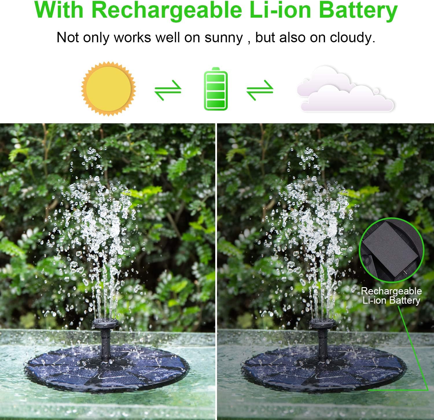 Latest Upgrade 3.0 W Solar Fountain Pump for Bird Bath with 1200mAh Battery Backup, Free-Standing Portable Floating Solar Powered Water Fountain Pump for Garden Backyard Pond Pool and Outdoor: Home Improvement