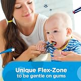 Aquafresh Milk Teeth Baby Toothbrush 0-2 Extra Soft Bristles view 5