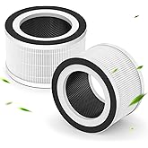 2-pack H13 Air Filter Compatible with Afloia Fillo/Halo/Mooka Allo Air Purifier, True HEPA 3-in-1 HighEfficient Filtration Air Filter