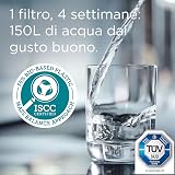 BRITA MAXTRA+ Water Filter Cartridges Pack of 6 EU Version view 3