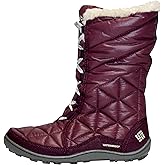 Columbia Women's Powder Summit II Mid Waterproof Winter Boots -25F (7) Maroon