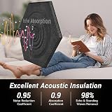 TONOR 36 Pack Hexagon Acoustic Panels 12 x 10 x 0.4 High Density Sound Panels view 2