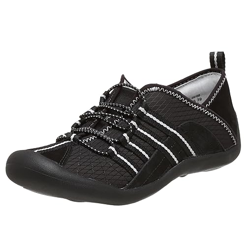 clarks privo reviews