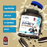 Applied Nutrition Critical Whey Protein Powder Cookies N Cream 24g Protein 2kg view 2