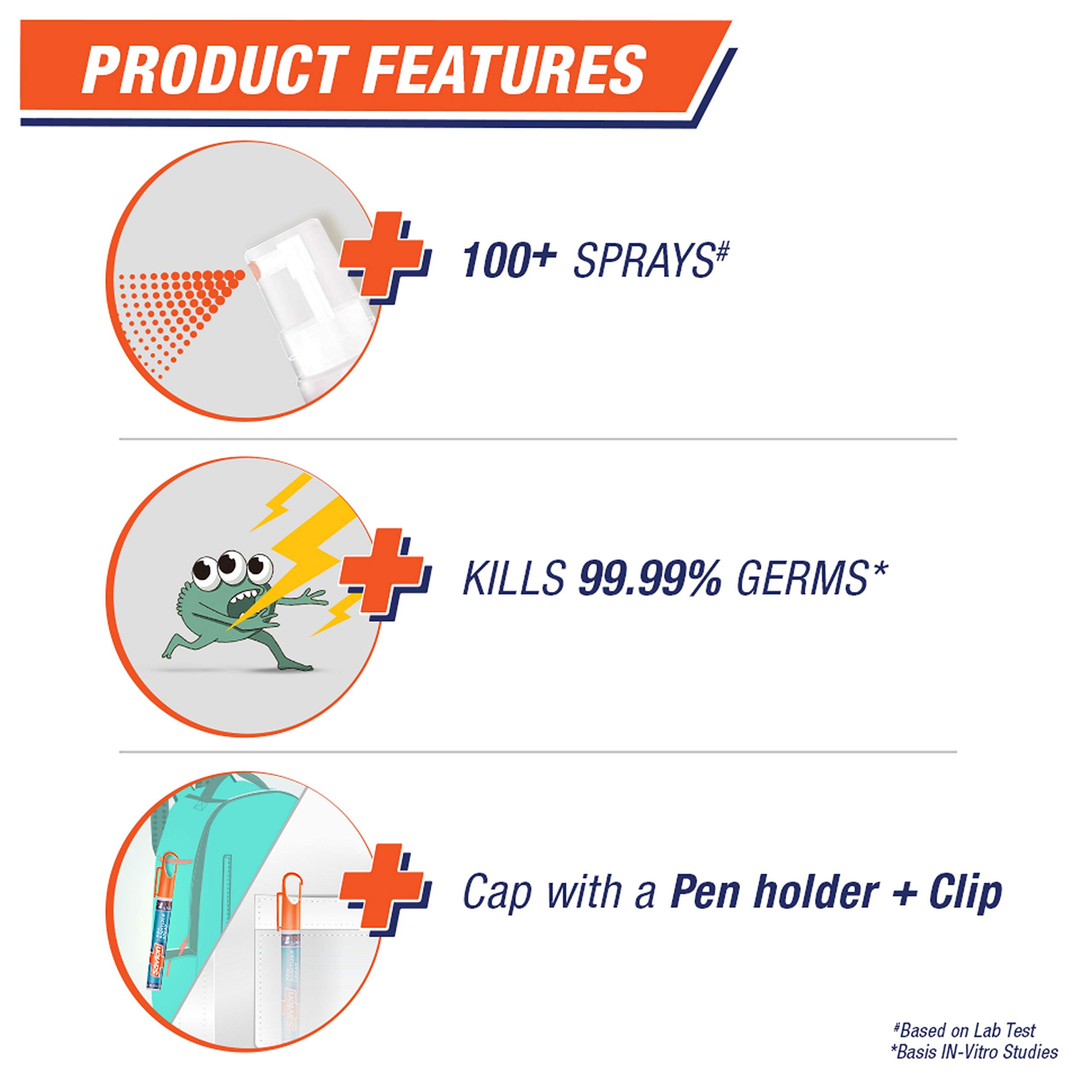 Savlon Hand Sanitizer Spray 9 ml Buy Online in UAE. savlon