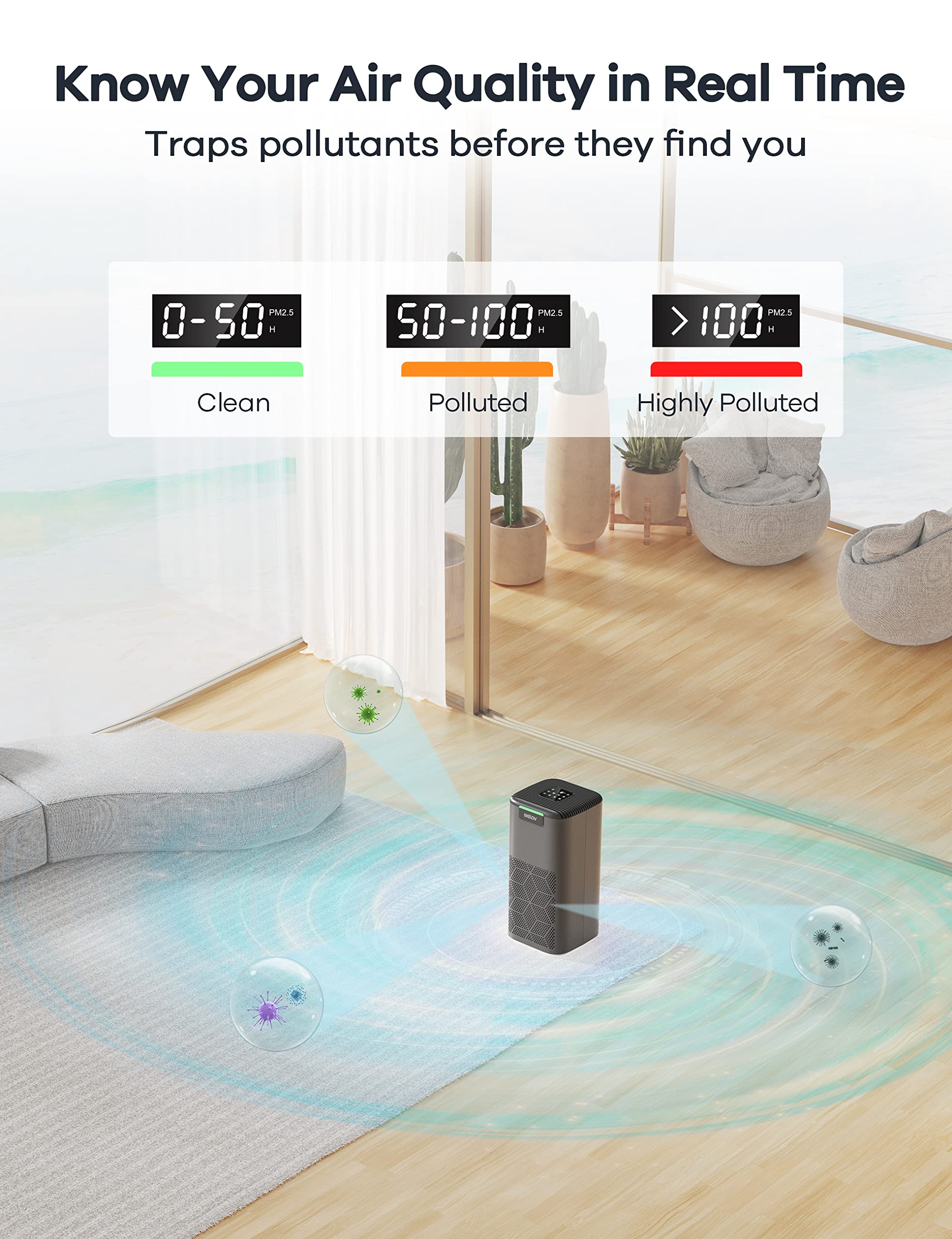 WELOV Air Purifiers for Home Large Room: H13 HEPA Air Purifiers for Pet Allergy, 1570 Sq Ft Coverage Air Quality Monitor Removes Pet Hair Dander Pollen Smoke Dust Mold, 23dB Air Purifiers for Bedroom