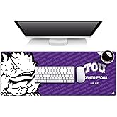 YouTheFan NCAA TCU Horned Frogs Logo Series Desk Pad SMU