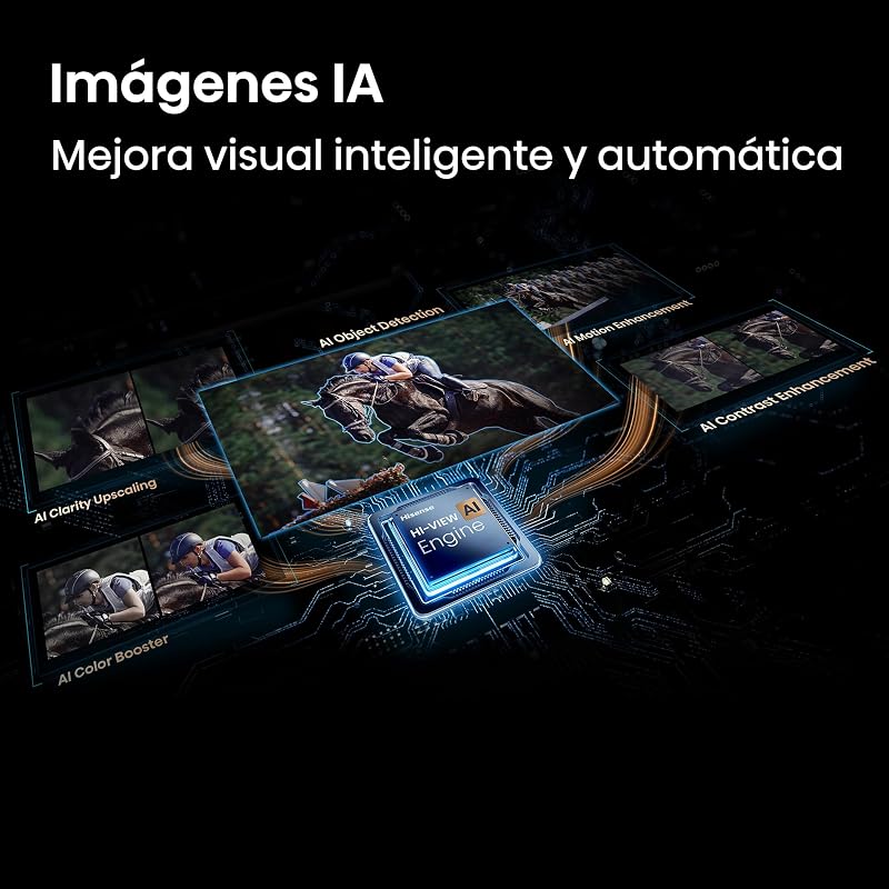 50E7S Pro - Hi-QLED 50 Pulgadas Smart TV 4K, 144 Hz Nativos