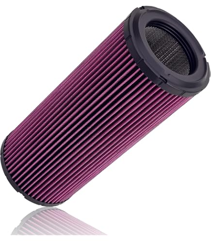 Amazon.com: XYZIL Outer Inner Air Filter Kit 715900422 707800855