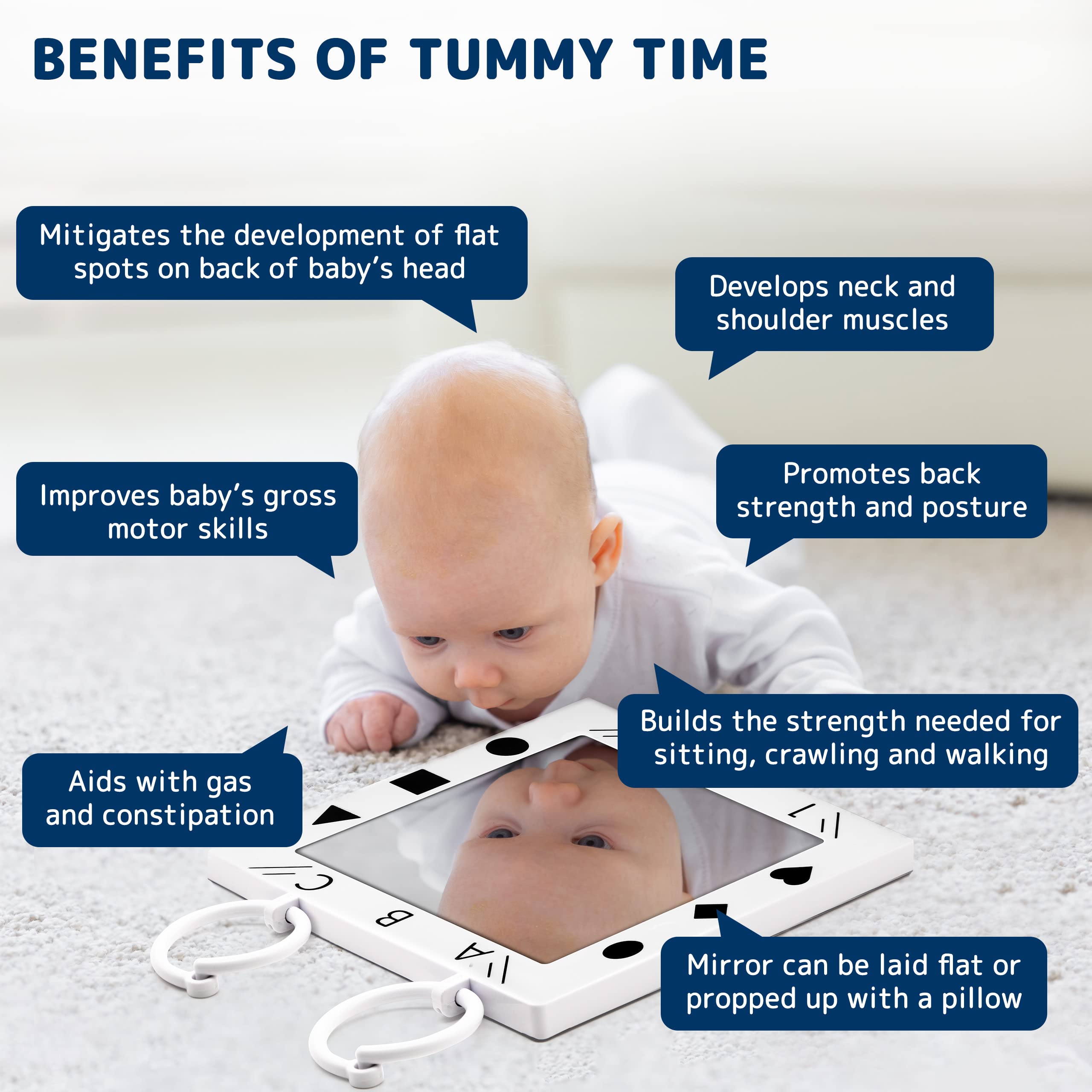 Baby Mirror, Doctor Designed Large Crib, Floor or Wall Mirror for Babies - High Sensory Toys for Babies - Promotes Vision and Brain Development - Crib Toys for Infants - Safe Tummy Time