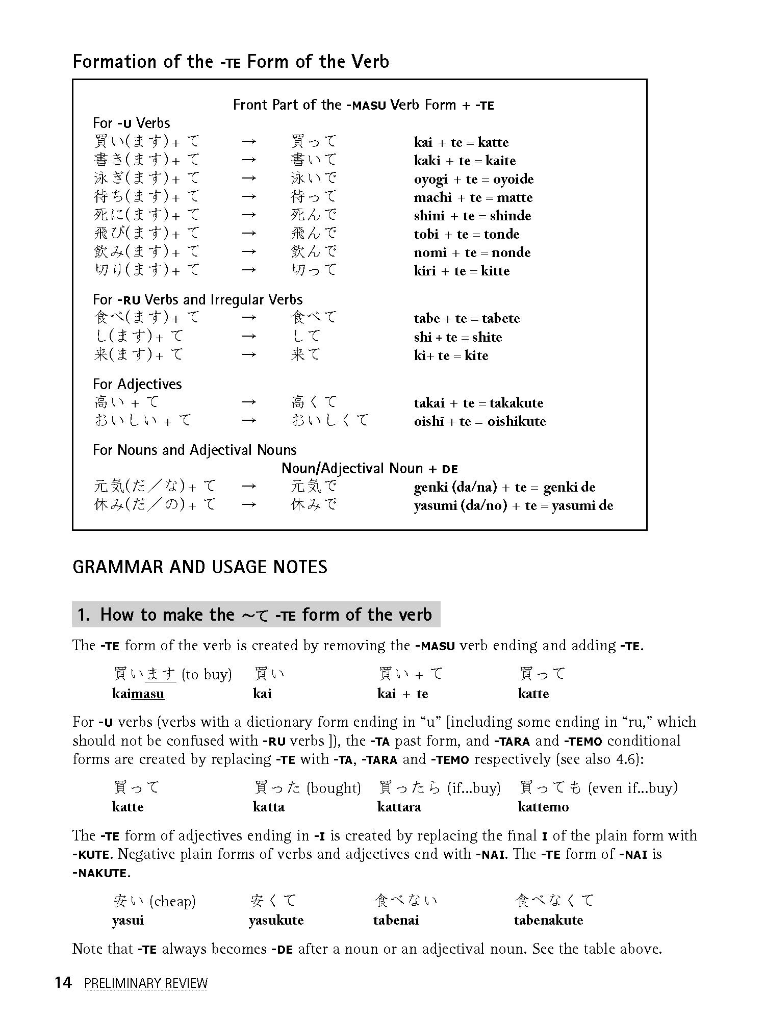 Japanese Grammar A Workbook For Self Study 12 Essential Sentence Patterns For Everyday Communication Online Audio Essential Sentence Patterns For Everyday Communication Free Online Audio Amazon Co Uk Masahiro Tanimori Books