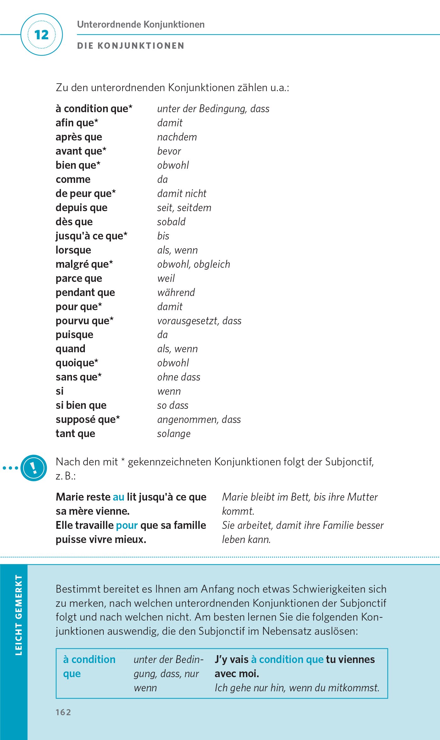 Pons Grammatik Kurz Und Bundig Franzosisch Der Grammatik Bestseller Mit Dem Leicht Merk System Amazon De Forst Gabriele Bucher